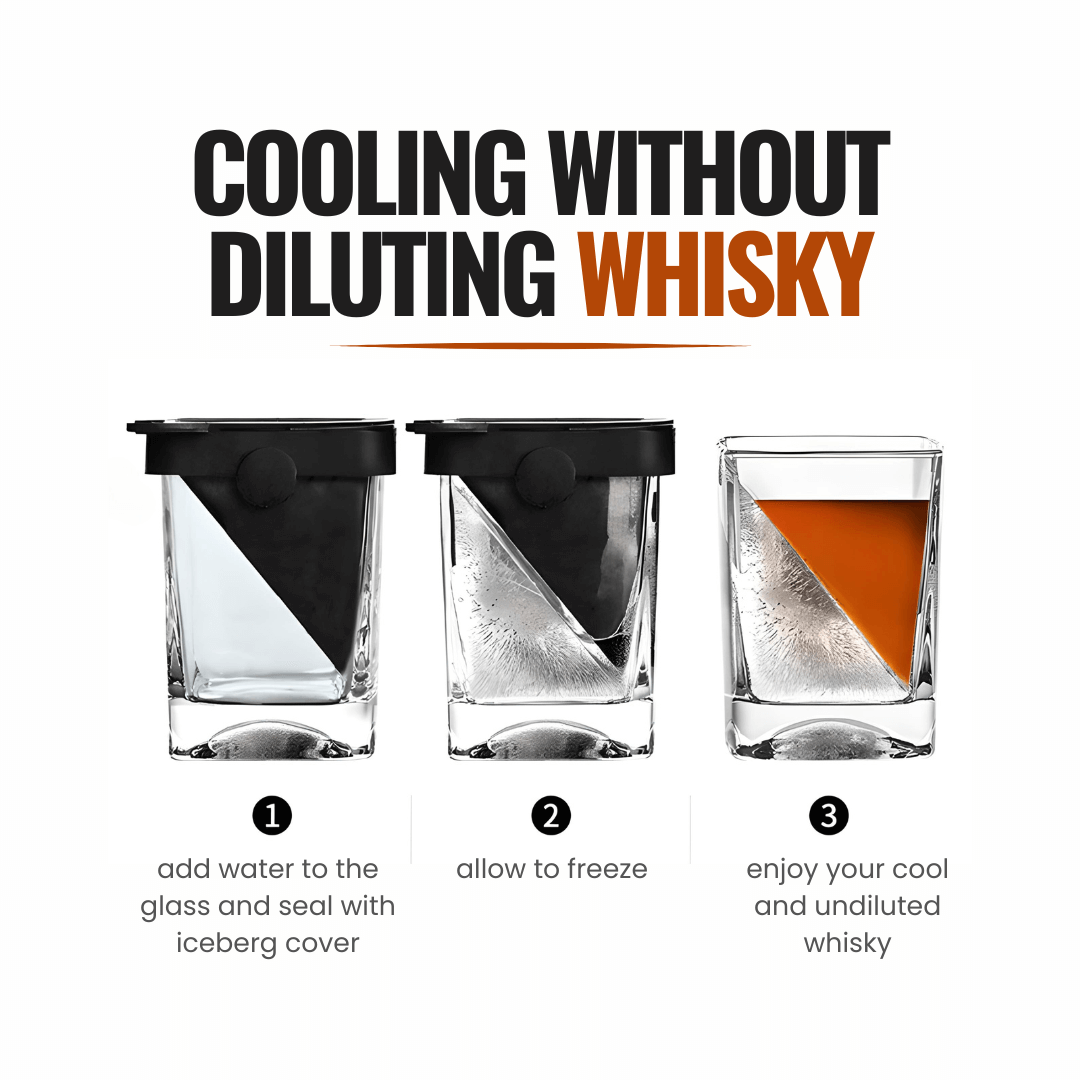 Iceberg Whiskey Glass - TsukiGlass
