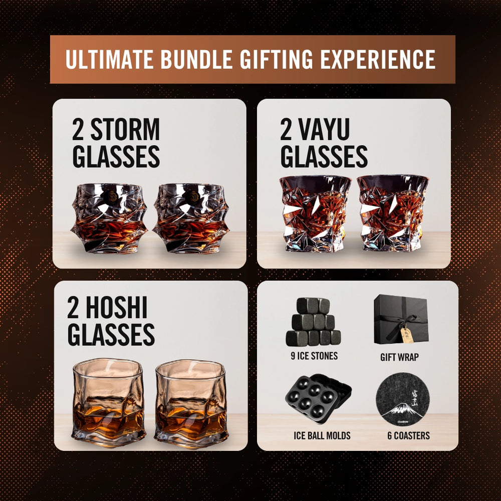Ultimate Bundle Gifting Exprience - TsukiGlass